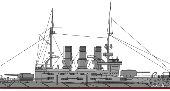 Корабль Россия - Potemkin [Battleship] (1900) - чертежи, габариты, рисунки
